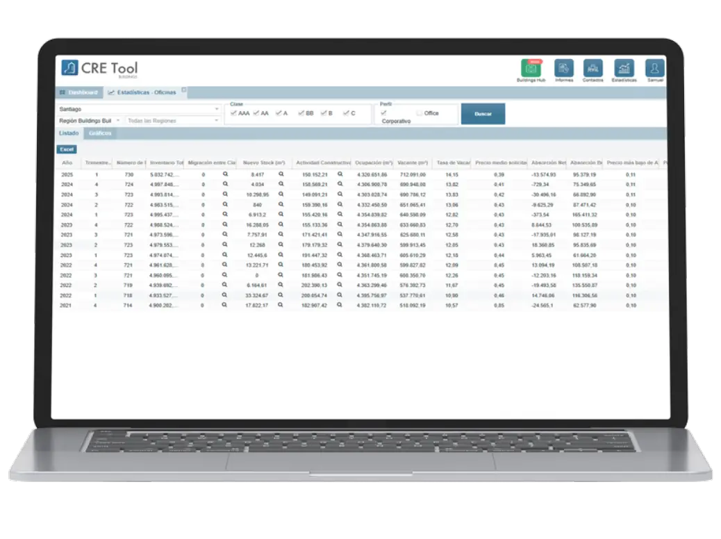 Laptop mostrando el listado de edificios en CRE Tool