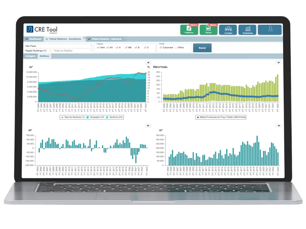Laptop mostrando gráficos del mercado inmobiliario en CRE Tool